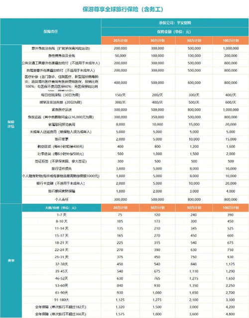 大连汽车站到香港多少钱(大连汽车站至香港票价详解,旅行费用大揭秘) 大连汽车站到香港多少钱(大连汽车站至香港票价详解,旅行费用大揭秘)